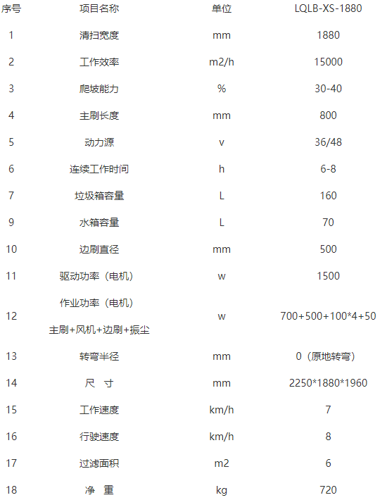 洁路宝门源扫地机-LQLB-1880